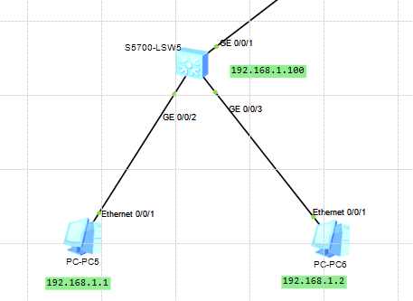 华为 eNSP 的基本搭建网络，初学者