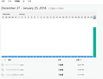 AIP(Azure 信息保护)之三：保护Office文件