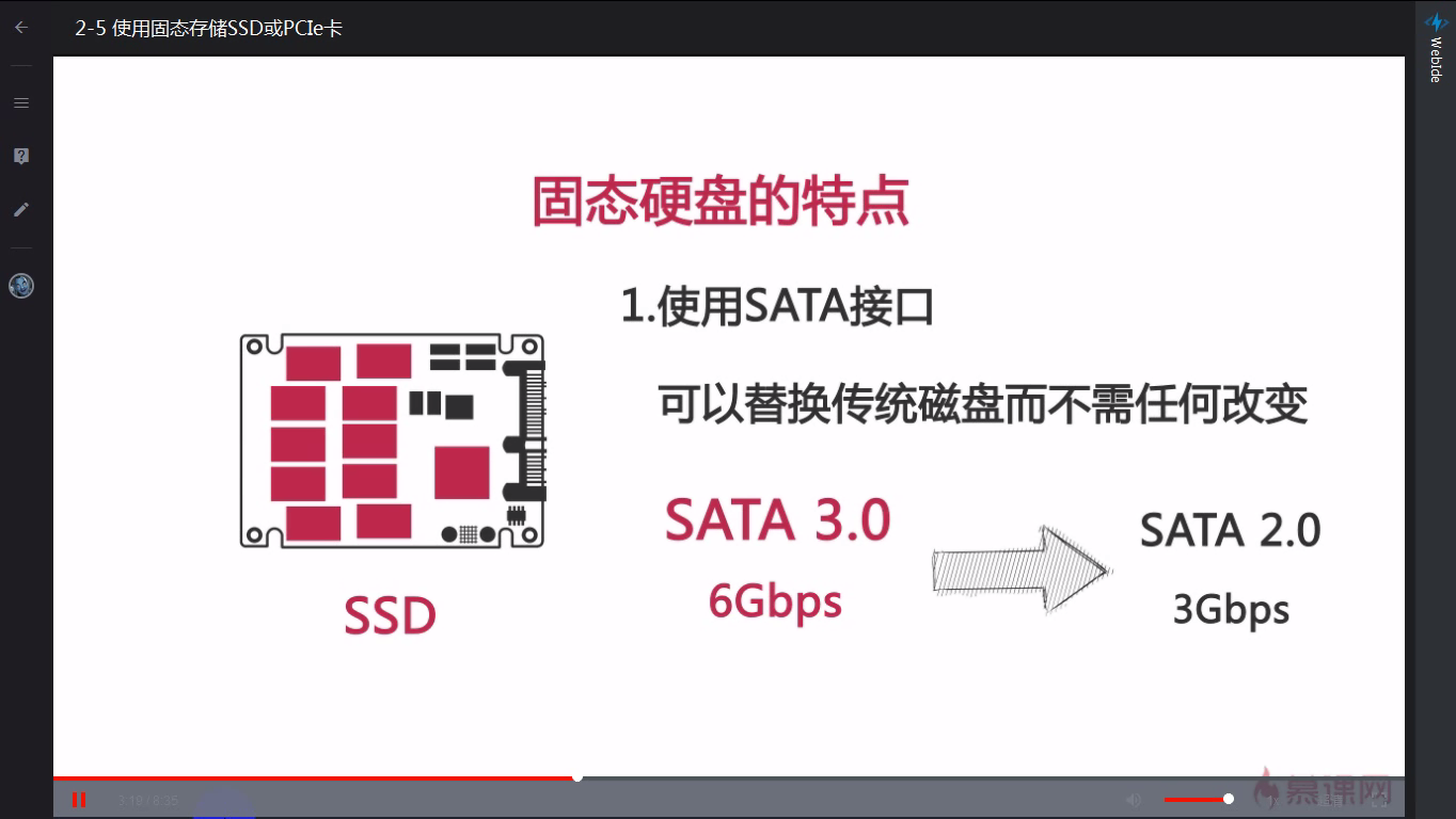 2-05 使用固态存储SSD或PCIe卡