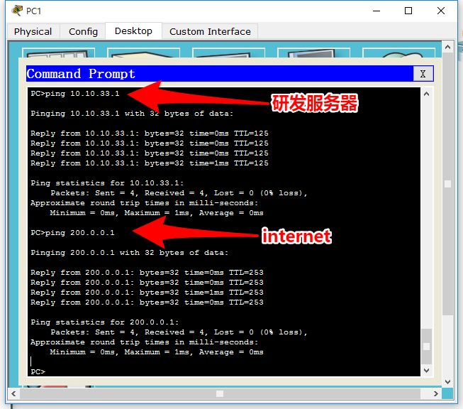 思科 IPSec ***配置2：