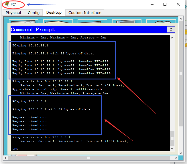 思科 IPSec ***配置2：