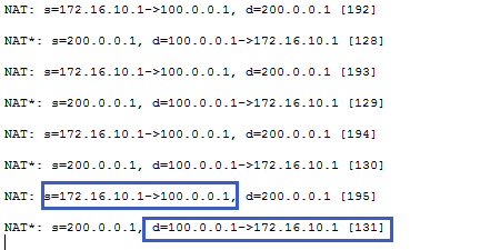 思科 IPSec ***配置2：