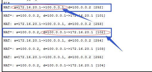 思科 IPSec ***配置2：