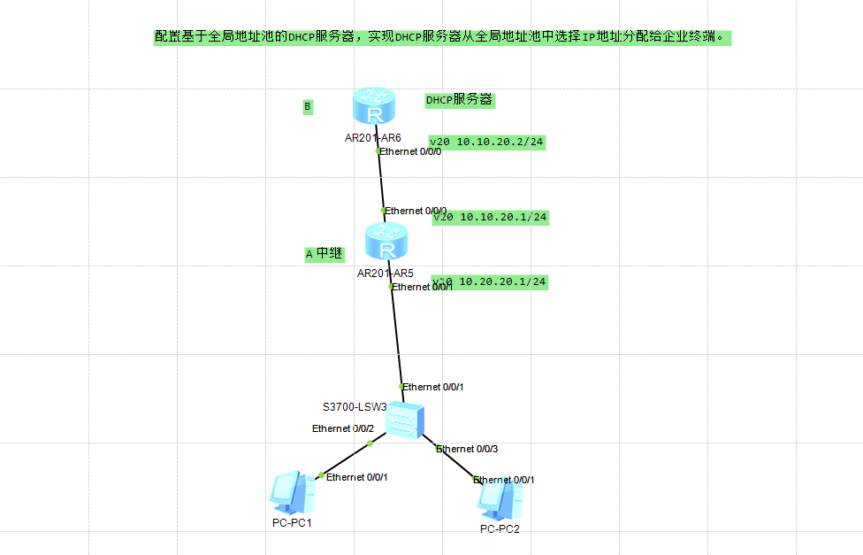 配置设备作为DHCP中继