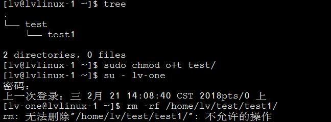 Linux总结（十二）set_uid set_gid  stic_bit 软链接 硬链接