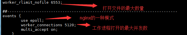 [Nginx] – 配置优化 – NGINX.CONF   [三]