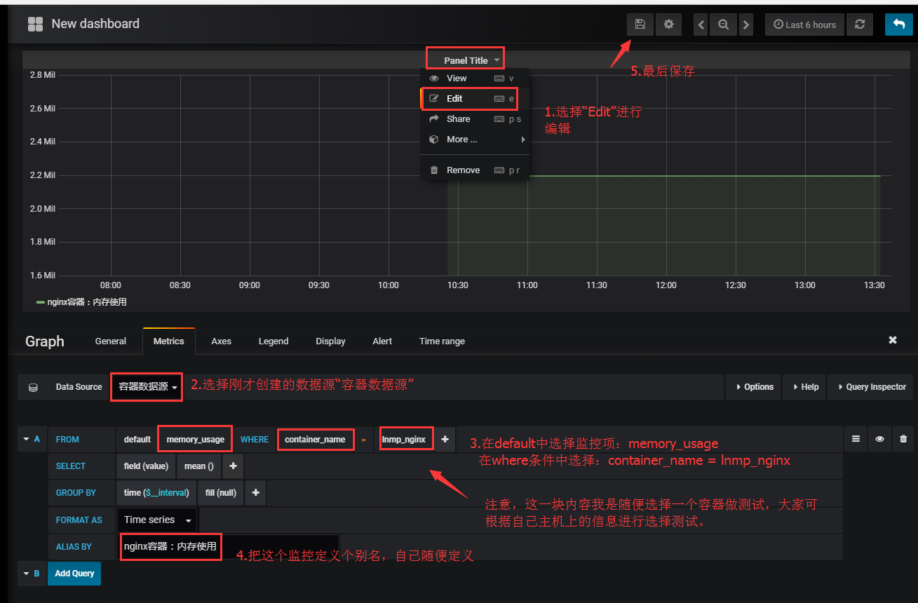 docker：快速构建容器监控系统cAdvisor+InfluxDB+Grafana