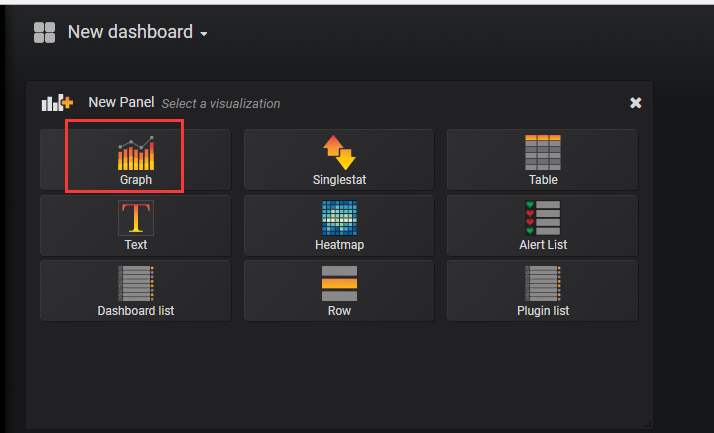 docker：快速构建容器监控系统cAdvisor+InfluxDB+Grafana