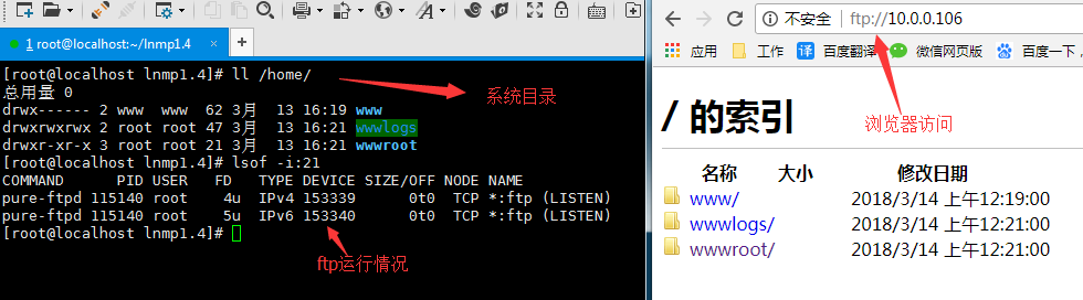 一键自动化部署web架构