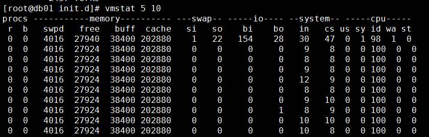 vmstat命令的含义