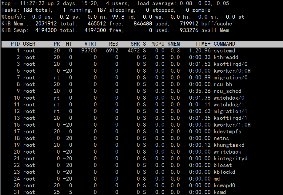 linux进程管理及kill命令详解