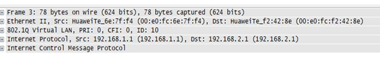 BGP/MPLS *** Option A 跨域详细研究实验