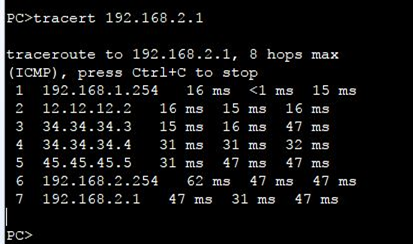 BGP/MPLS *** Option A 跨域详细研究实验