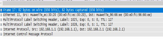 BGP/MPLS *** Option A 跨域详细研究实验