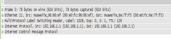 BGP/MPLS *** Option A 跨域详细研究实验