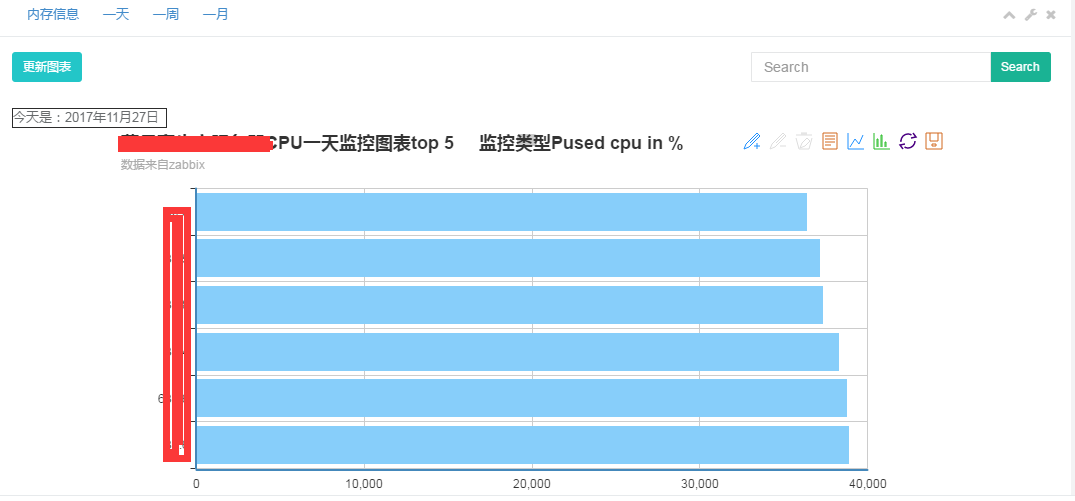 运维管理平台  基于jumperserver 二次开发