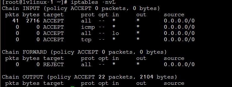 Linux学习总结（二十四）系统管理3