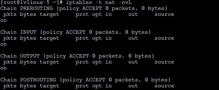 Linux学习总结（二十四）系统管理3