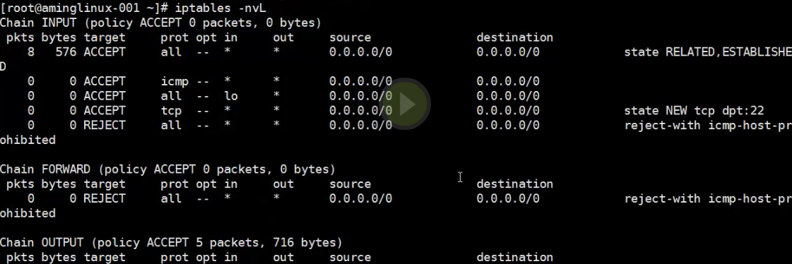 linux七周三次课（3月21日）笔记