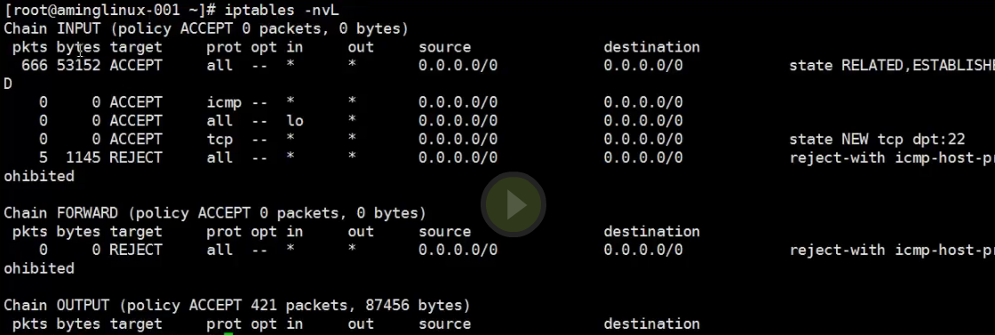 linux七周三次课（3月21日）笔记