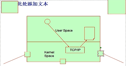 9、网络知识(路由交换和ARP协议)+配置单网卡多ip和配置默认路由