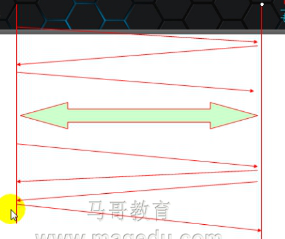 9、网络知识(路由交换和ARP协议)+配置单网卡多ip和配置默认路由