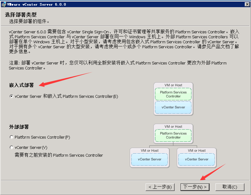 VMware vCenter 6.0 安装及群集配置介绍