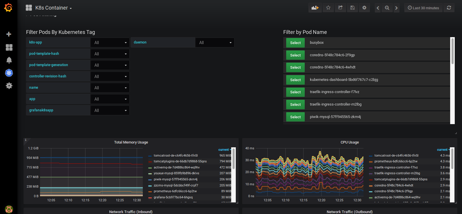 kubernetes监控:grafana plugins IN kubernetes