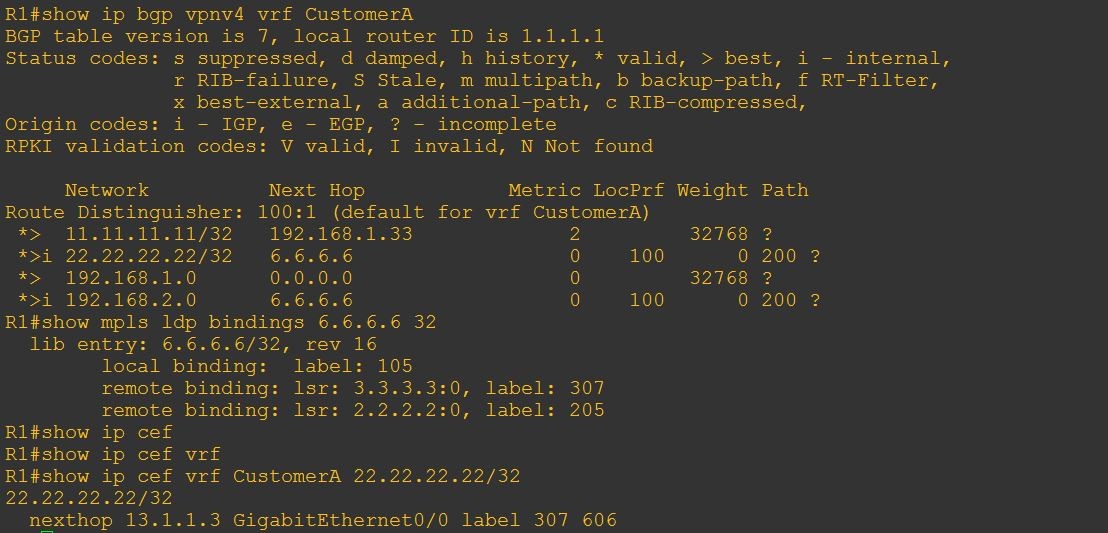 MPLS *** option C