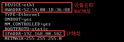 Linux虚拟化技术—CentOS7.4下KVM虚拟化一 安装配置及基本操作