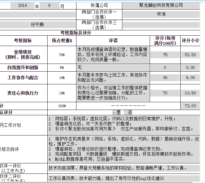 我在聚龙股份的成长