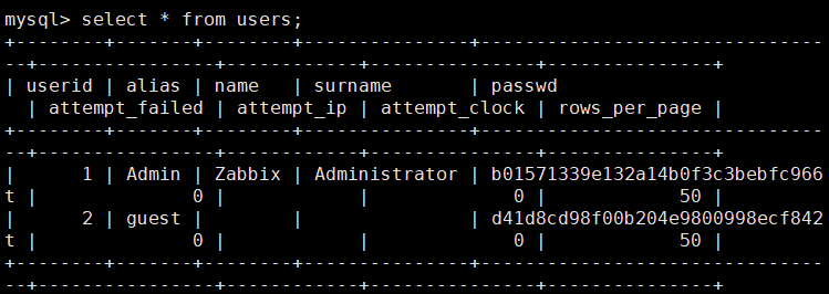 19.1-6Linux监控平台介绍zabbix监控介绍 安装zabbix  忘记Admin密码如何做