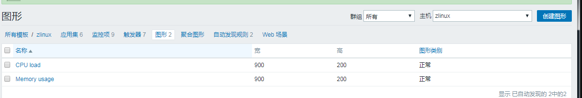 Zabbix的配置和使用(一)