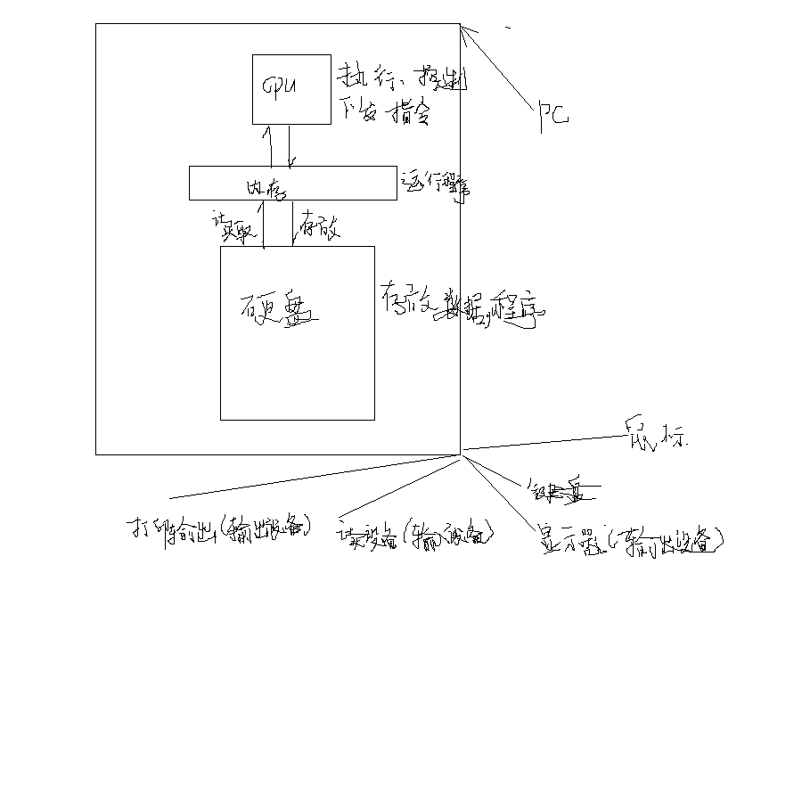 无线网卡驱动导致的黑屏卡机