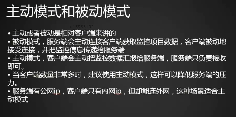 19.7 主动模式和被动模式 19.8 添加监控主机 19.9 添加自定义模板 19.10 处理图形