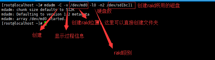 RAID磁盘阵列