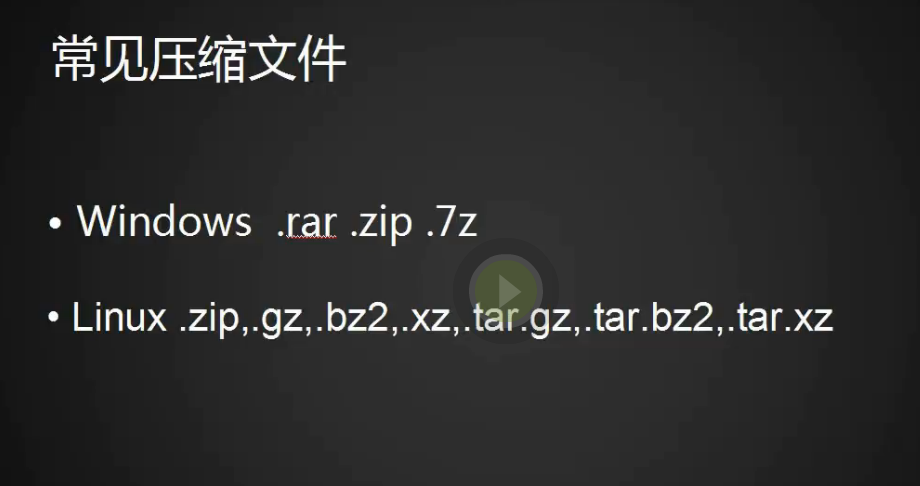 四周第四次课 6.1 压缩打包介绍 6.2 gzip压缩工具 6.3 bzip2压缩工具 6.4 x