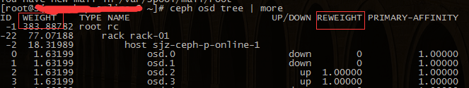 ceph上weight和reweight的区别