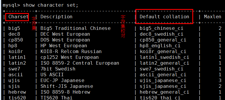 Mysql存储引擎