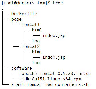 nginx+tomcat+redis负载均衡,实现session共享