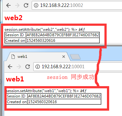 nginx+tomcat+redis负载均衡,实现session共享