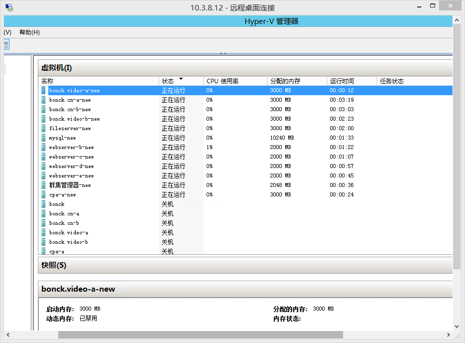 Hyper-V数据文件丢失解决方案（有图有真相）