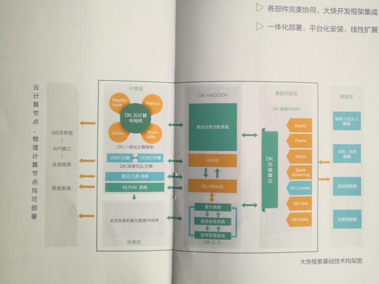 hanlp中文自然语言处理的几种分词方法