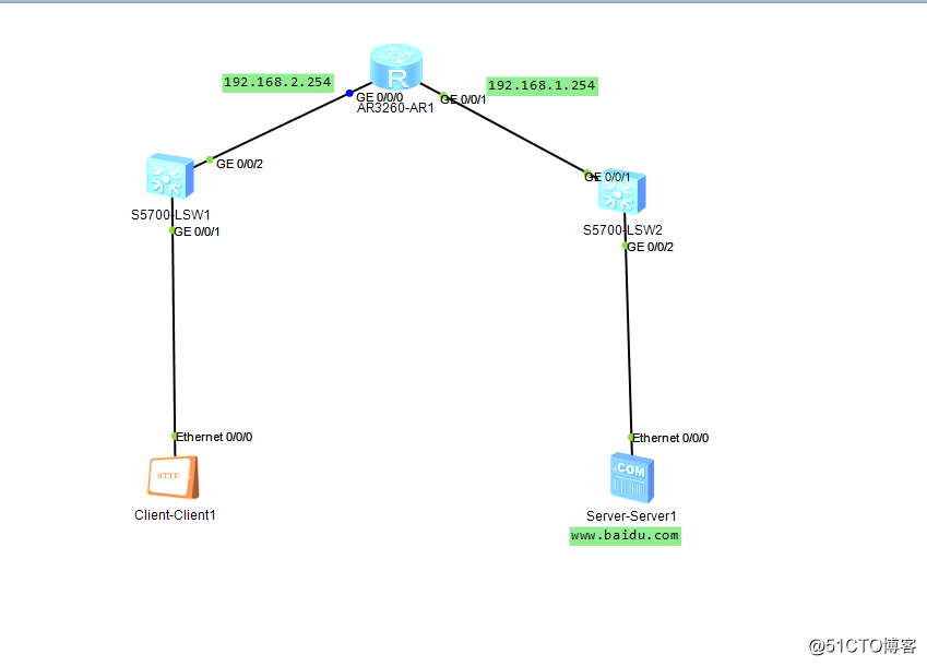 eNSP实现HTTP与DNS功能以及抓包简单分析
