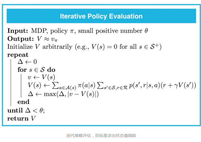 从强化学习到深度强化学习（上）