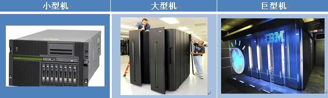 linux系统运维学习计算机系统介绍