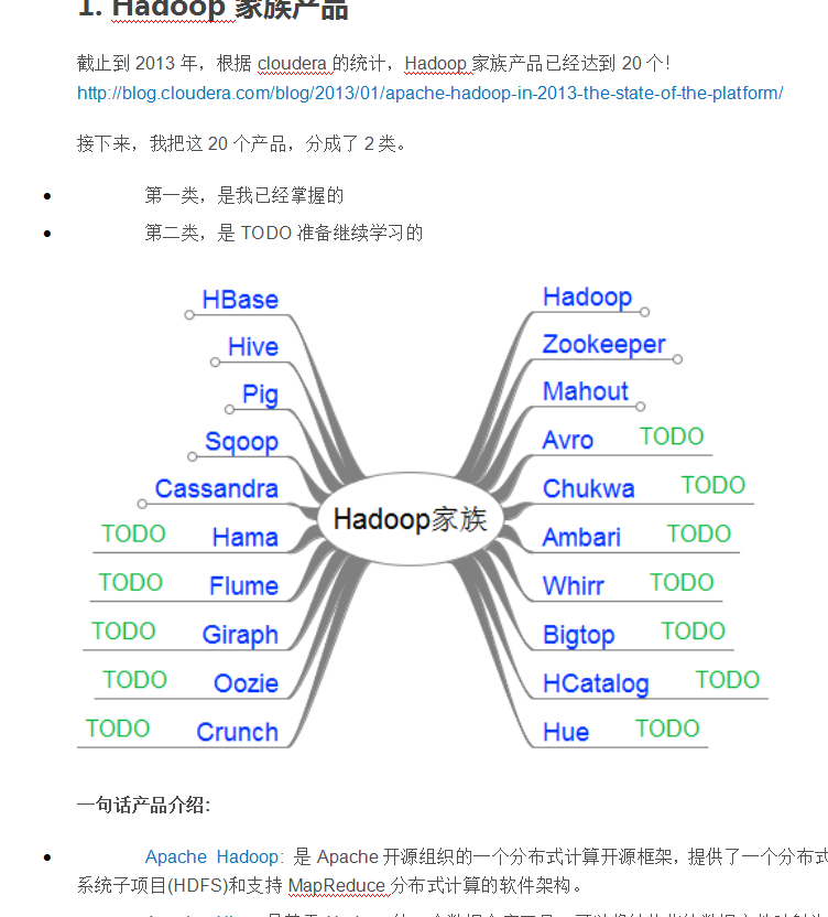 为那些想学习大数据的同学提供最全的大数据入门资料