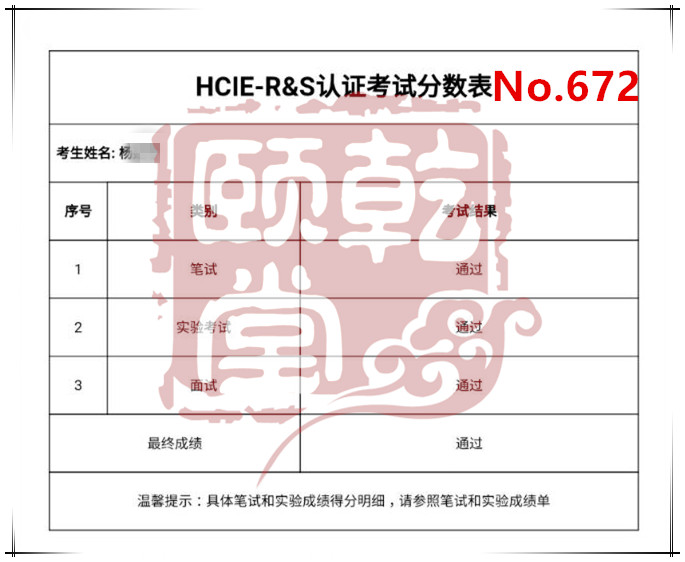 乾颐堂2月HCIE、CCIE pass集合，洋洋洒洒21名同学