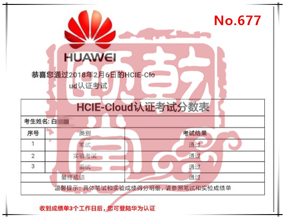 乾颐堂2月HCIE、CCIE pass集合，洋洋洒洒21名同学