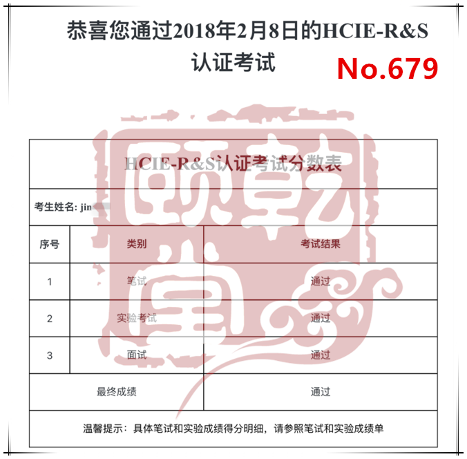 乾颐堂2月HCIE、CCIE pass集合，洋洋洒洒21名同学